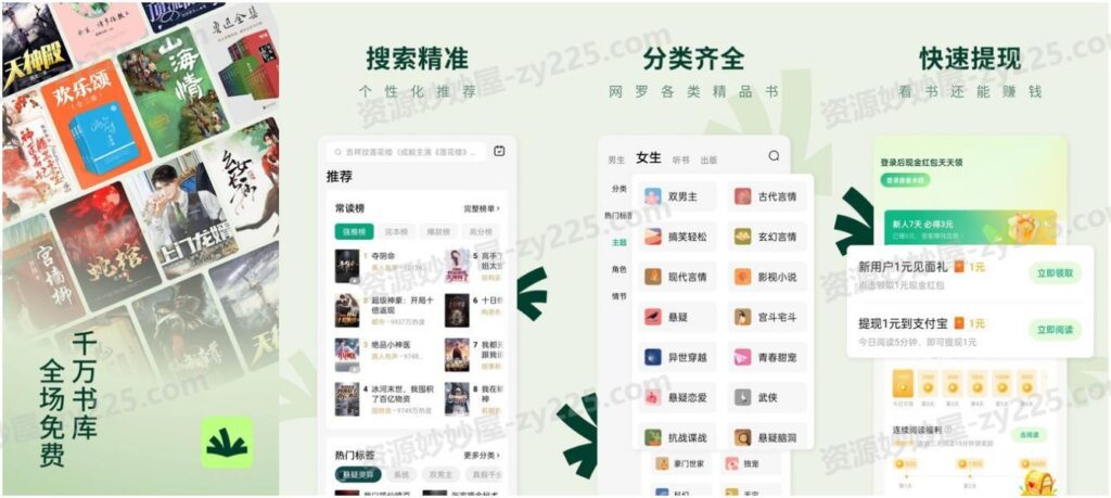 常读小说 v5.9.9.32 免费阅读，看书随心所欲，去广告纯净版-资源妙妙屋