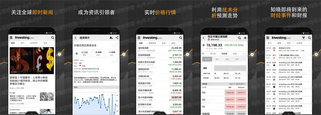 Investing v6.33.1 股票，外汇，投资资讯等内容，解锁高级版-资源妙妙屋