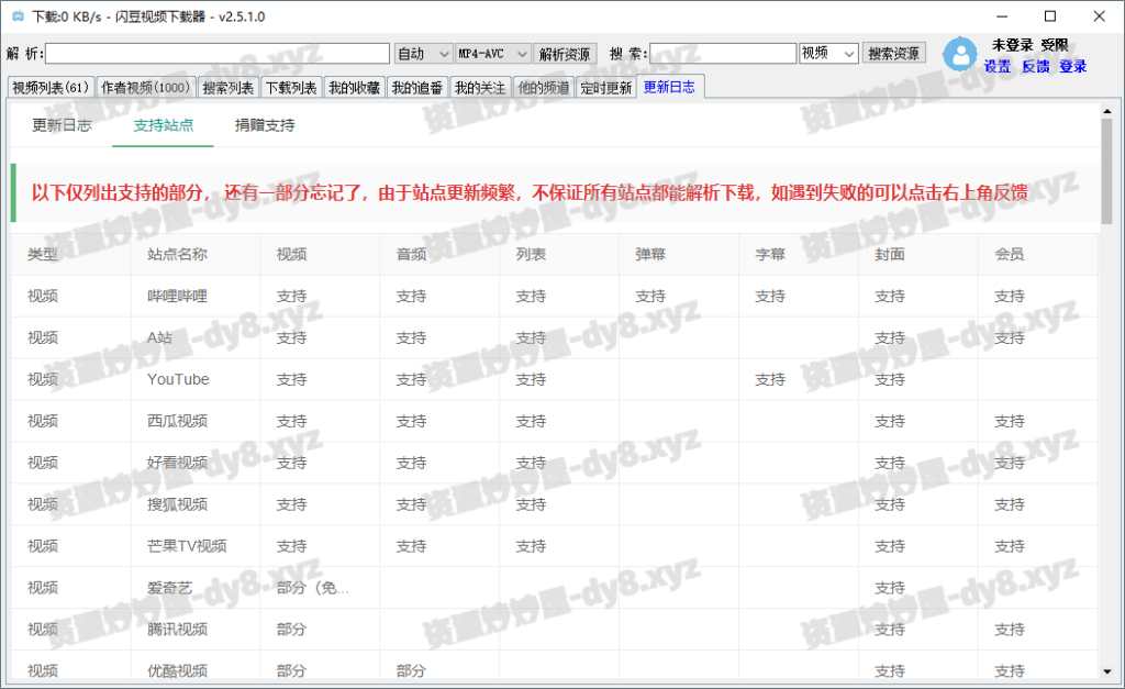 图片[1]-闪豆视频下载器 v4.0(2024.12.20) 多平台视频批量下载工具 去升级绿色版-资源妙妙屋