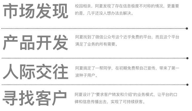 普通人的赚钱思路课